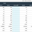한창산업 이미지