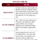 (주)이랜드킴스클럽 광명점 | )판교 상주인구 7만8,000, )마곡 17만! 가양동까지 불붙는다