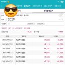 9월22일 에스투더블유,코오롱모빌리티그룹우 수익인증 이미지