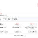 에이알엠주 네이버블로그