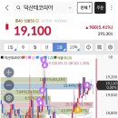퓨쳐그린파워