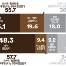 36공감