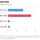 마산회원구 ⓒ-18 이미지
