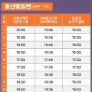 익산영등2동우체국 이미지