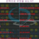 진맥 이미지