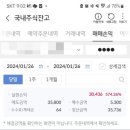 공모주 우진엔텍 매도 후기(갈비값 획득)