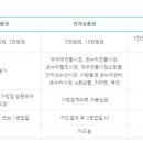 온누리애드 이미지