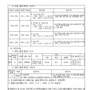 중로11호선 이미지