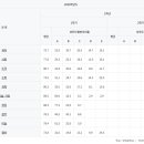 양강중학교 이미지