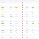 현대에너지 이미지