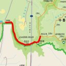 자티