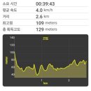 상아어린이공원 이미지