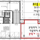 동암센트럴약국 네이버블로그