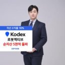 부동산기초와투자접근법 이미지