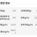 파리바게뜨(신정역점)