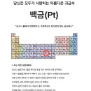 플루오린 이미지