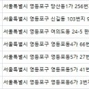 김종철성형외과 이미지