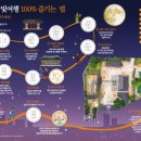 달빛여행