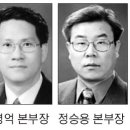 춘천시, 국장급 3명 승진 이미지