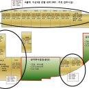 아이파크약국 이미지