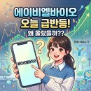 동성상회 | 에이비엘바이오 주가 전망 오늘 급등한 이유와 대응전략