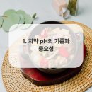 열린이사랑치과의원 네이버블로그
