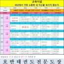 호반 태권도장 이미지