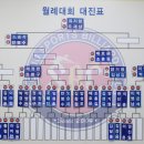 맥당구클럽 이미지