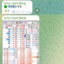에이치케이에너지