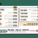 더플라스틱클라이밍 이미지