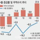 플러스무역 이미지