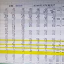 성일스튜디오