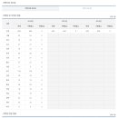 고봉민김밥인부산 네이버블로그