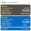 부원부동산공인중개사사무소 이미지