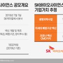 패밀리텔레콤 이미지