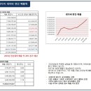 (주)프로그레스 마케팅