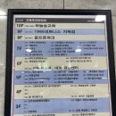 1986 피트니스 | 지축 헬스장 추천 1986 피트니스 지축점 G.X 스피닝 솔직 후기