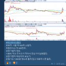 에스피건설(주) 이미지