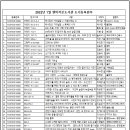 젤미작은도서관 이미지