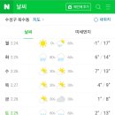 해쉬 (Hash) 이미지