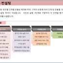 가자여행사