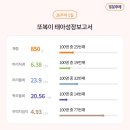 한빛여성병원 이미지