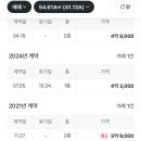 동은교회 이미지