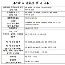 2022년 05월 01일 (일요일) 제11회 금천구회장배댄스스포츠 선수권 대회 이미지