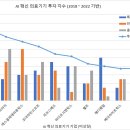 에스알소프트 이미지