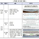 천연염색제 '헤나' 인기..관련 부작용 호소도 급증 '주의' 이미지