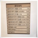 월영광장 교통섬( 마산합포구 315대로 9 월영마크리움 앞) | 창원 앙버터 호두과자 복호두 마산 경남대점