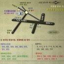 GS25회기역 이미지