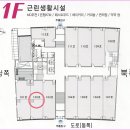 새롬동_행운빌딩 이미지