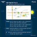 둔전로-송학주천로 이미지